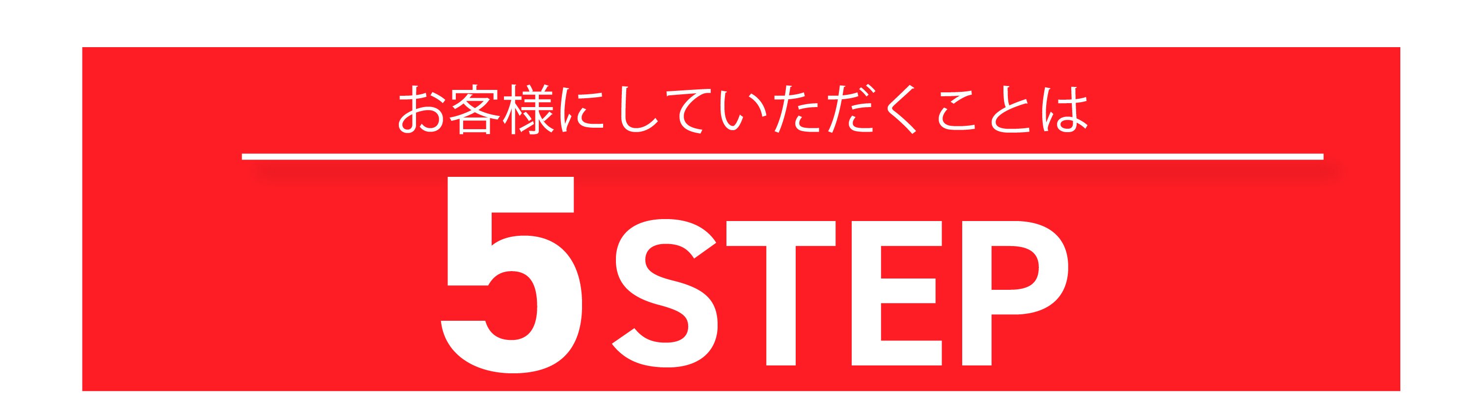 お客様にしていただくことはファイブステップ。。。