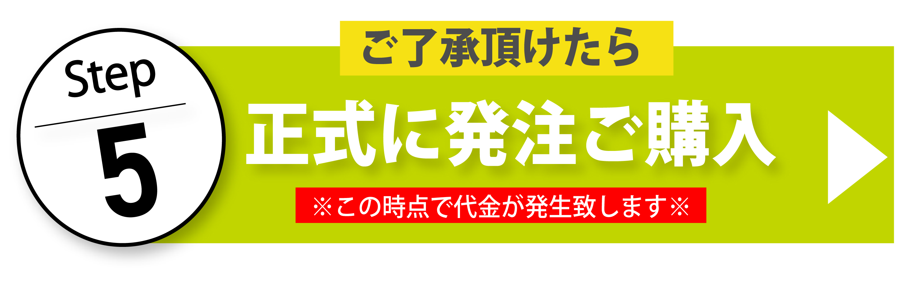 ステップ5、ご了承頂けたら正式に発注しご購入になります※この時点で代金が発生いたします