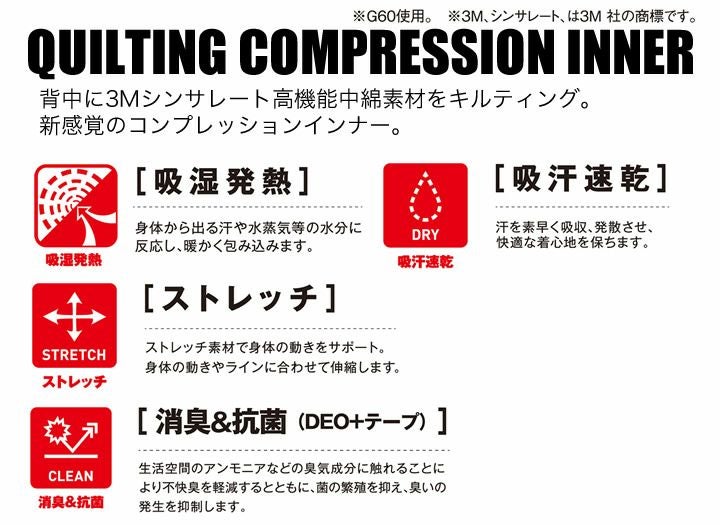 ジャウィン 長袖インナーウェア 58234 ハイネック コンプレッション