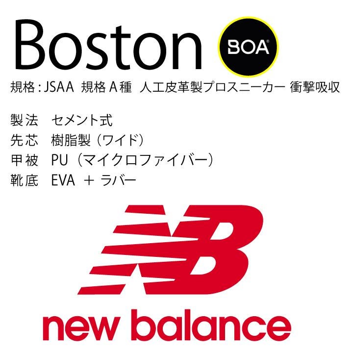 送料無料】ニューバランス New Balance 安全靴 セーフティシューズ BOA