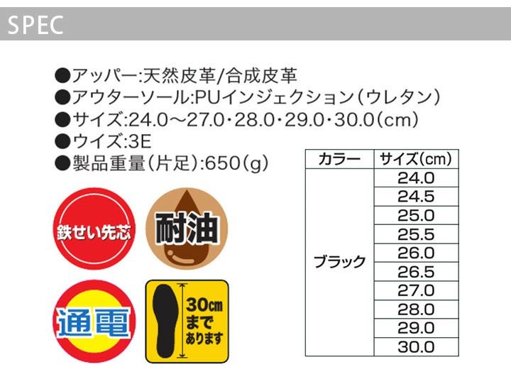 安全長靴 福山ゴム キャプテンプロセフティー#3 男性用 鉄製先芯入り