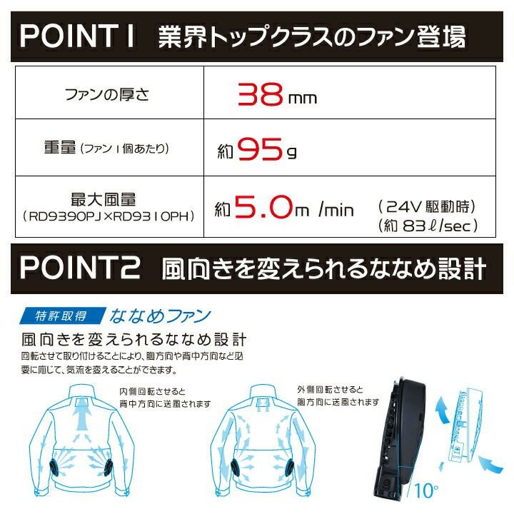 即日発送】2023 サンエス 空調風神服 ななめ ファンセット RD9310PH