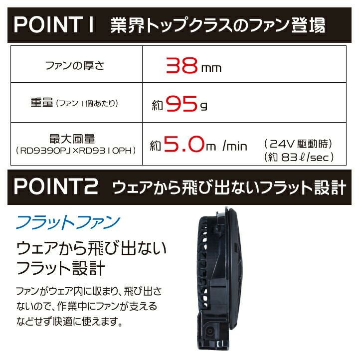 即日発送】 2023 サンエス 空調風神服 フラット ファンセット RD9320PH