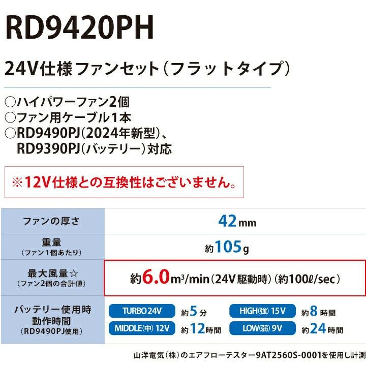 2024 空調風神服 フラット ファンセット RD9420PH 2024年モデル ウェア