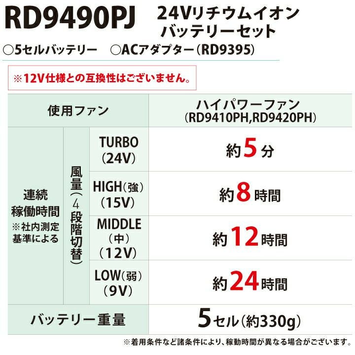 ななめファン+バッテリーセット】2024 新商品 24V サンエス 空調風神服