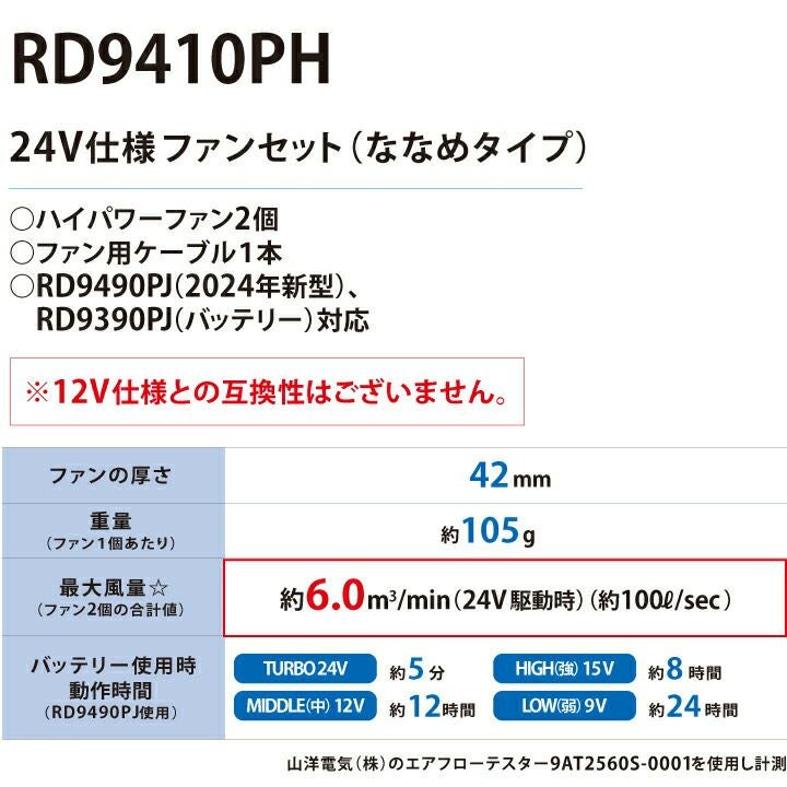 ななめファン+バッテリーセット】2024 新商品 24V サンエス 空調風神服