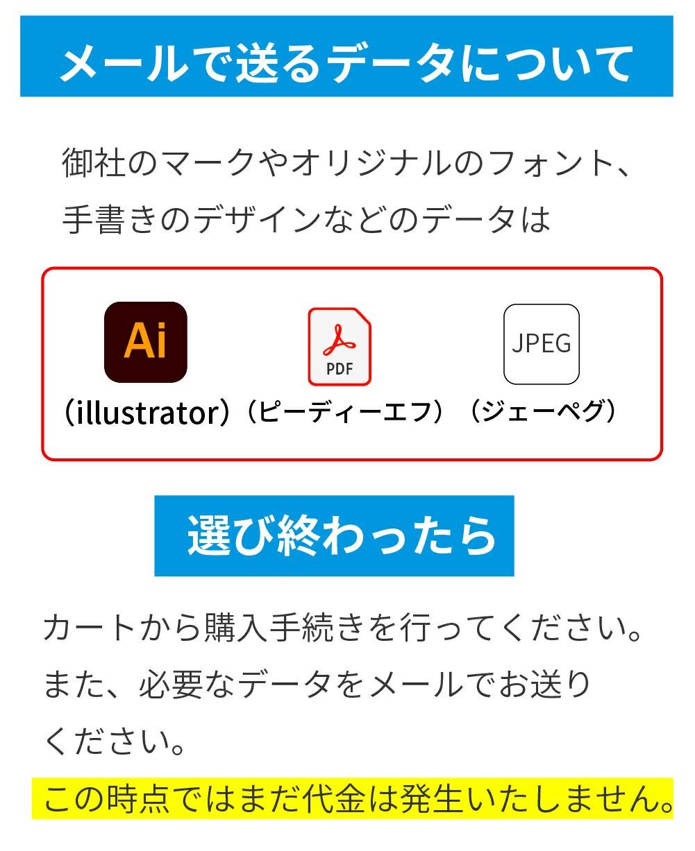 メールについて