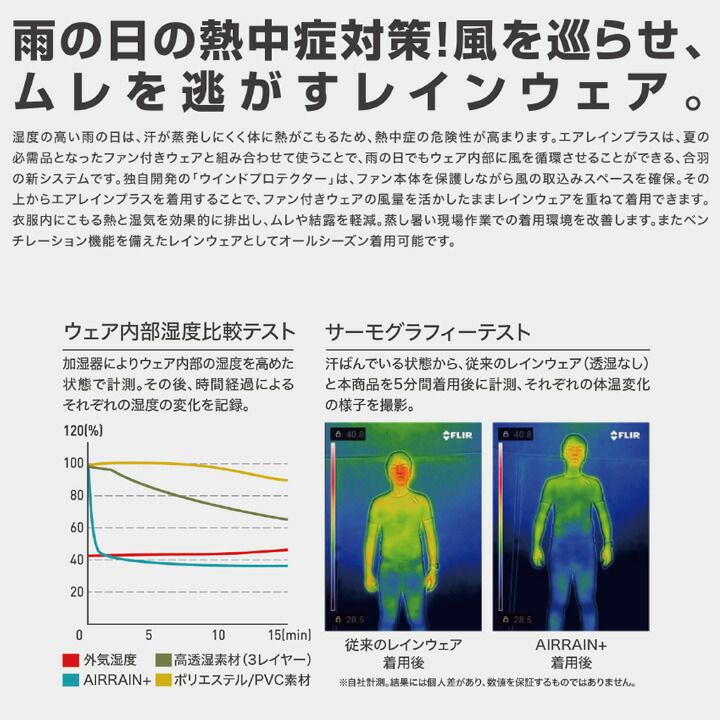 ウインドプロテクター マック AS-936 AS936 涼しい 空調服 防水 雨